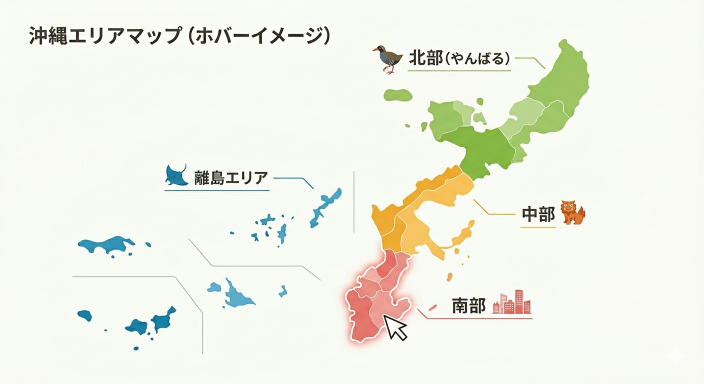 テストプラン